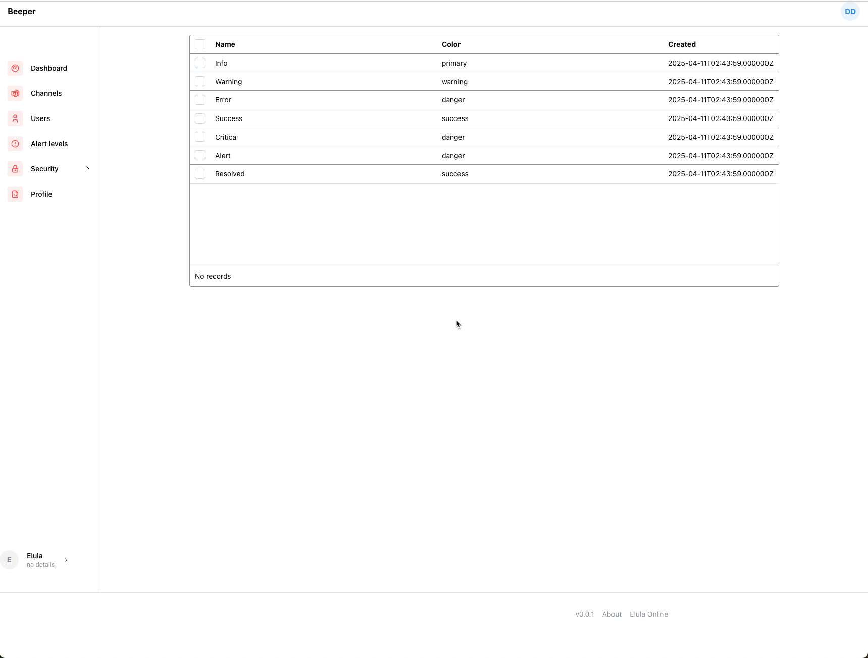 Admin dashboard_allchannels UI